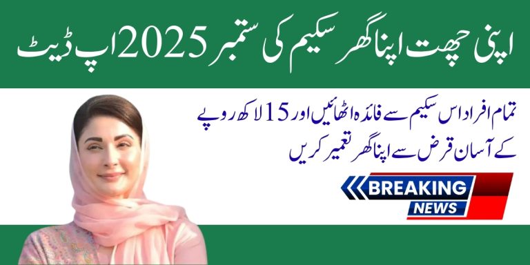 CM Punjab Apni Chat Apna Ghar Program September 2025 Update