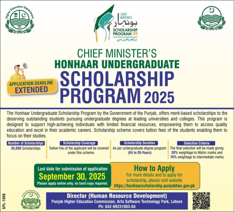Date Extended for Chief Minister’s Honhaar Undergraduate Scholarship Program 2025