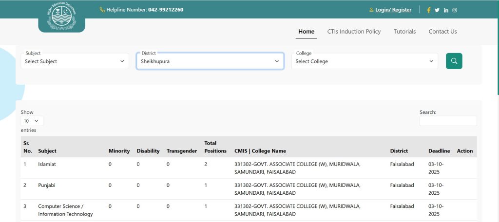 Download Merit Lists for CTI Jobs 2025