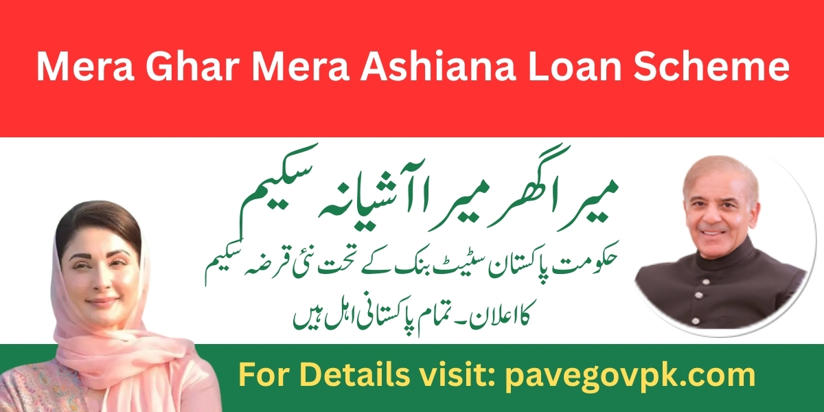 SBP Mera Ghar Mera Ashiana Loan Scheme 2025