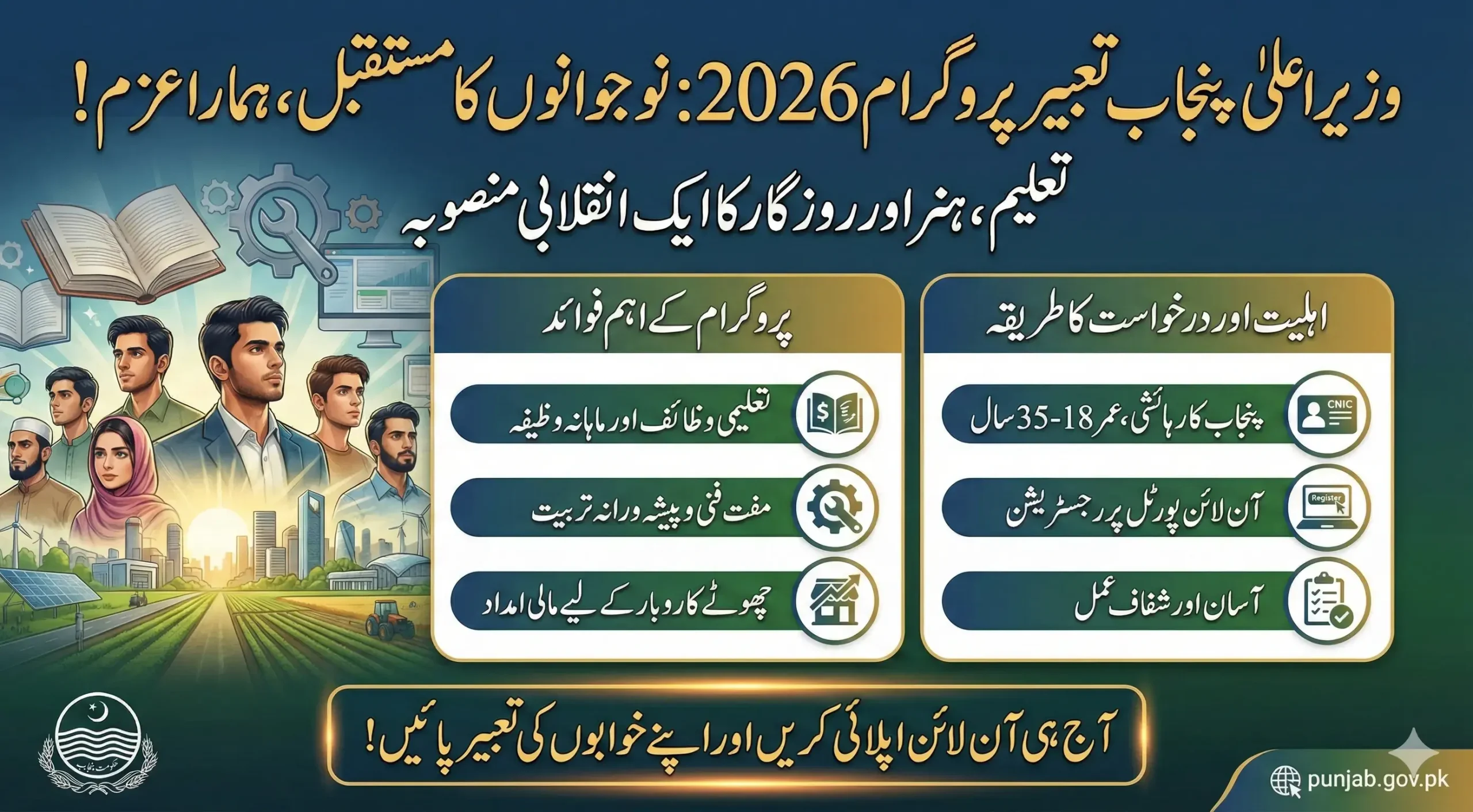 CM Punjab Tabeer Program 2026