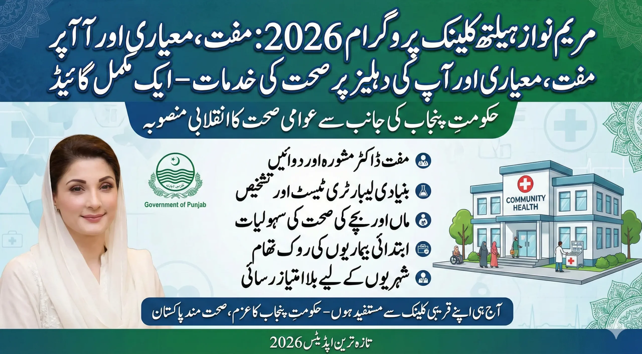 Maryam Nawaz Health Clinic Program